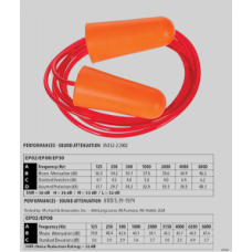 Протишумові беруші з ПУ на шнурку // Portwest