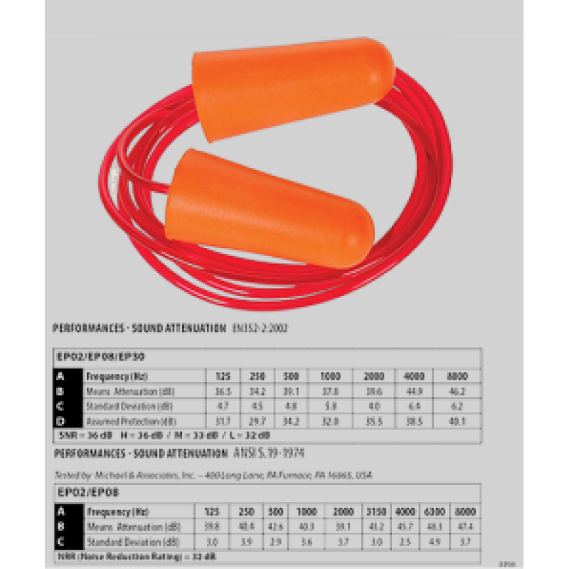 Протишумові беруші з ПУ на шнурку // Portwest Протишумові беруші з ПУ на шнурку // Portwest